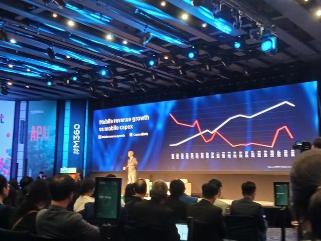 GSMA 모바일 360 아태 디지털혁신 컨퍼런스 2024